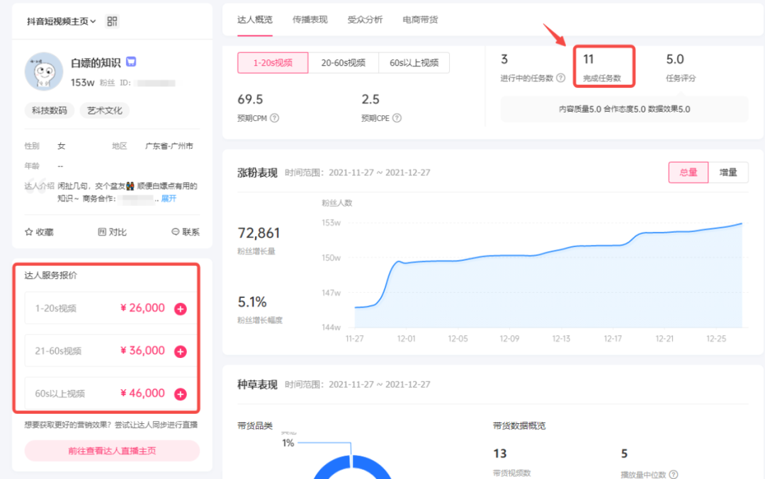 利用AI技术，3分钟做一条科普视频，实现月入过万
