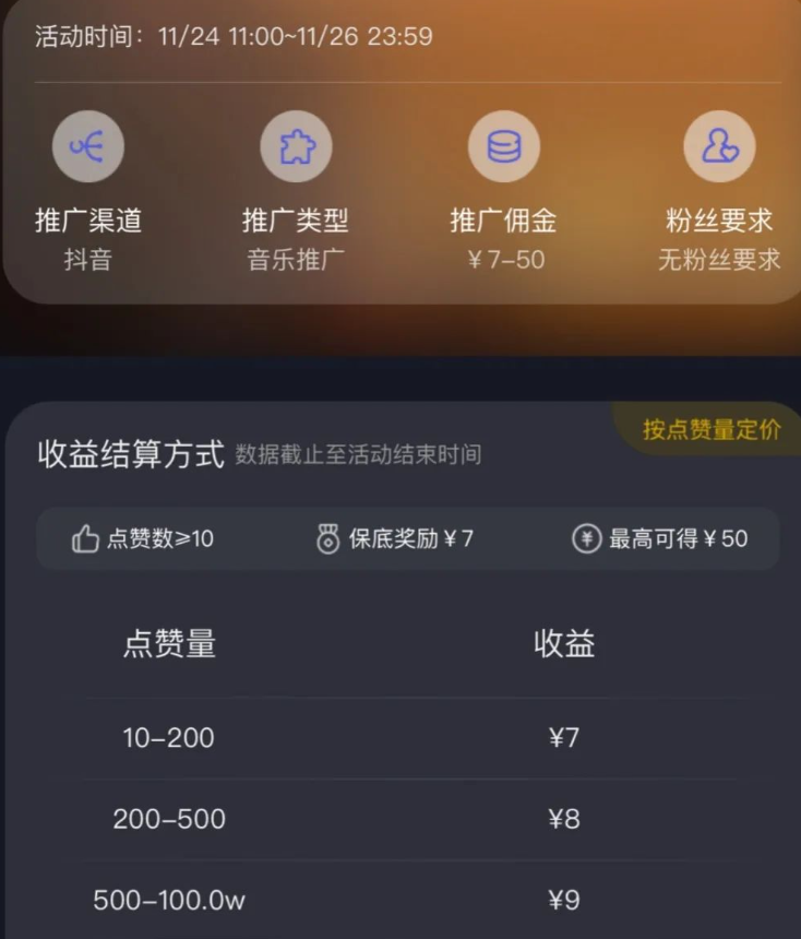 最新星斗推音乐任务，助力新手成长项目，有保底，别人点赞就有钱