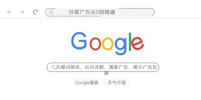 谷歌广告从0到精通-关键词筛选，后台详解，搜索广告，展示广告实操（76节）