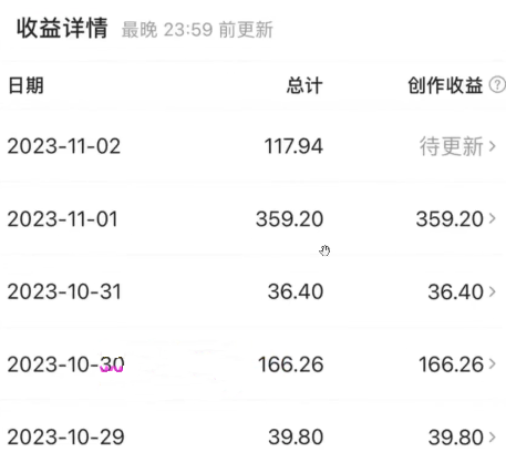 西瓜视频收益玩法，新手小白简单搬运日赚200+0粉就可以变现 有播放就有收益