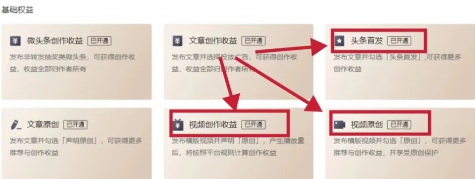 今日头条最新玩法，发布音乐也能日入300+，保姆级实操教程