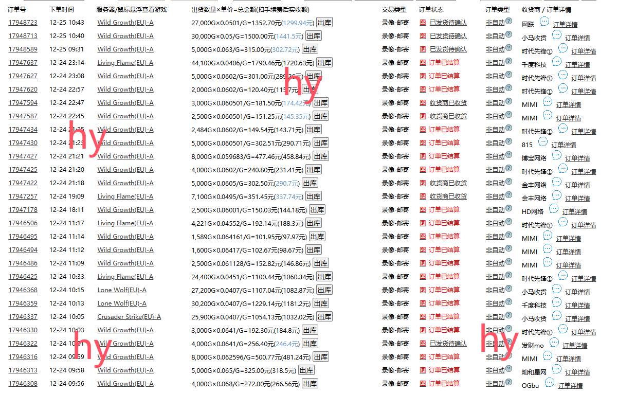 （无水印）0基础游戏自动搬砖，轻松日入1000+ 简单有手就行