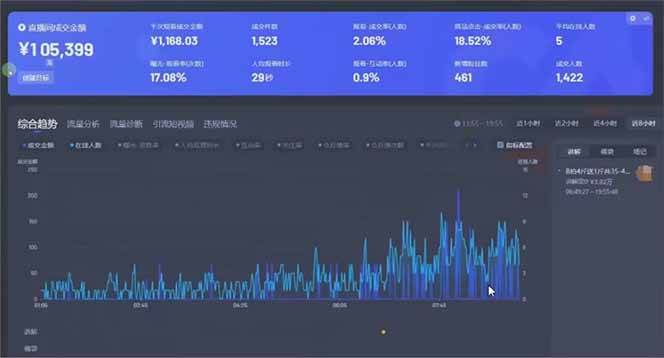 （无水印）日赚6000+！抖音小时达Ai无人直播躺赚新风口，0门槛吃官方亿级流量！