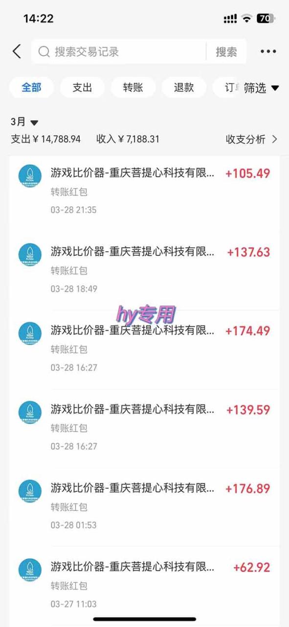 （无水印）游戏全自动挂机躺赚项目，日入千元，小白轻松上，,长期稳定