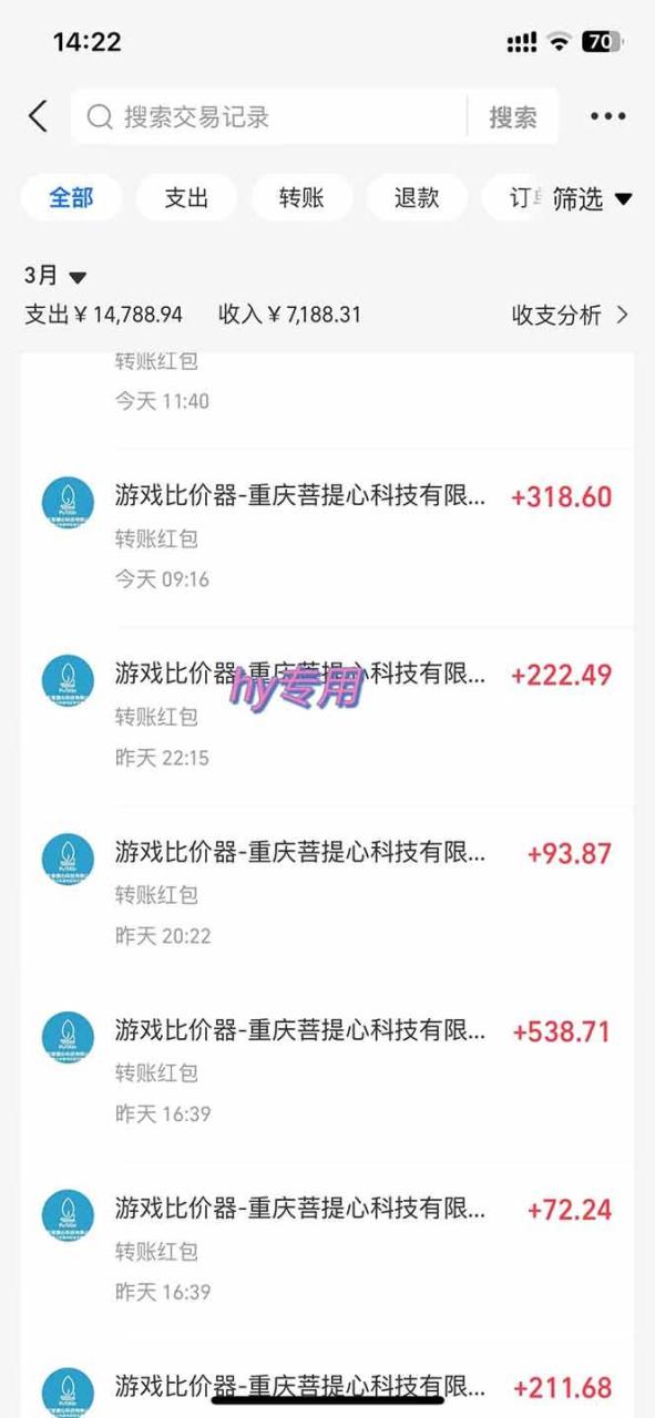 （无水印）游戏全自动挂机躺赚项目，日入千元，小白轻松上，,长期稳定