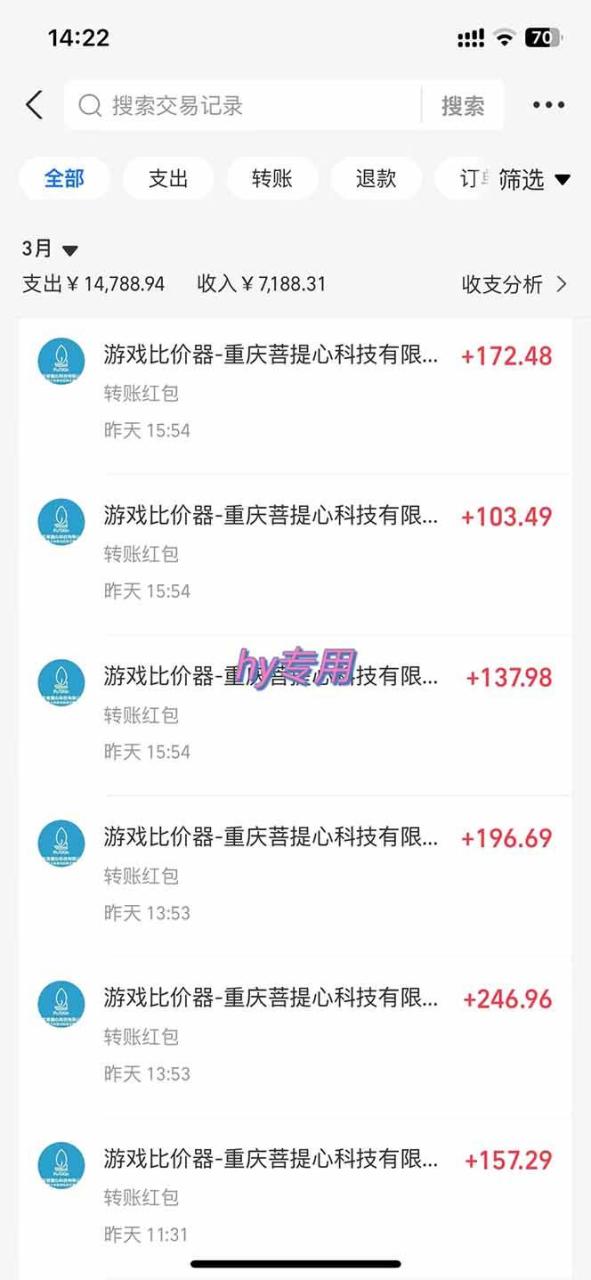 （无水印）游戏全自动挂机躺赚项目，日入千元，小白轻松上，,长期稳定