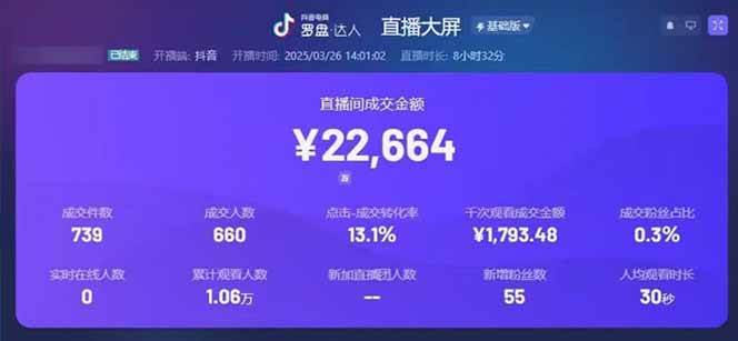 （无水印）靠不露脸读稿子直播，日入5000+，普通人直播带货的新风口，抖音破价直…