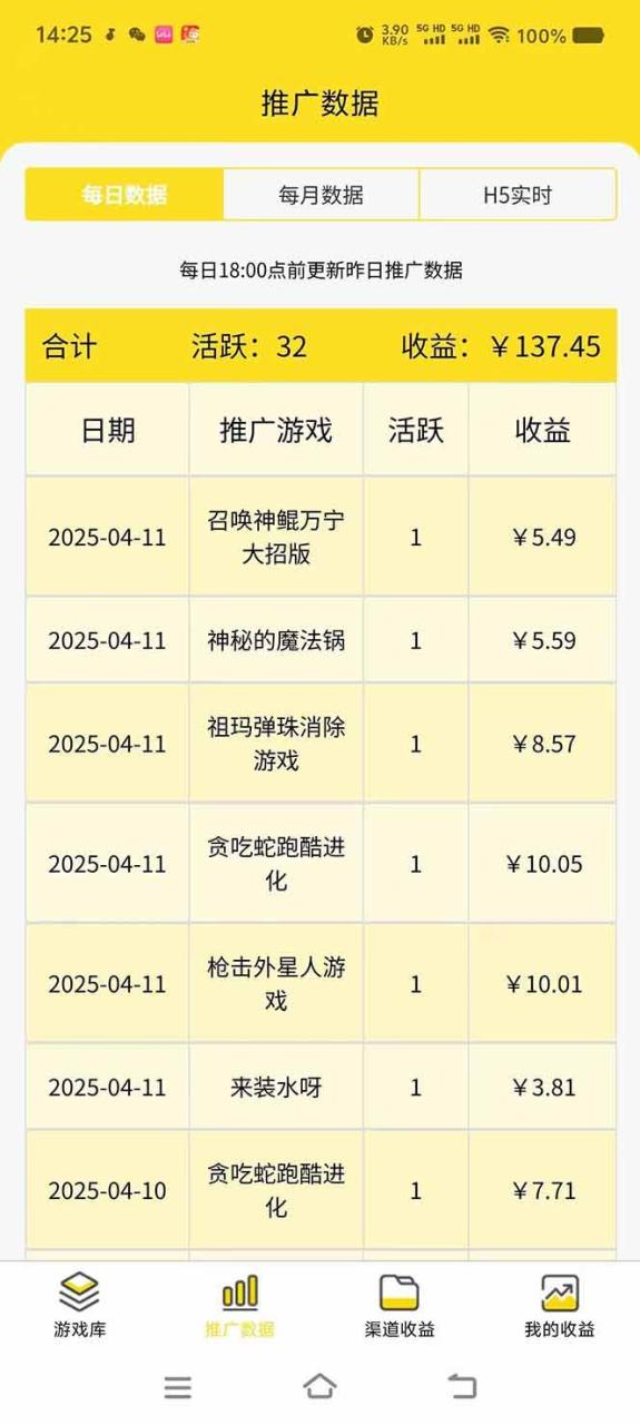 （无水印）微信小程序撸广，最新风口项目，日入300+ 免费分享 可批量操作 小白可…