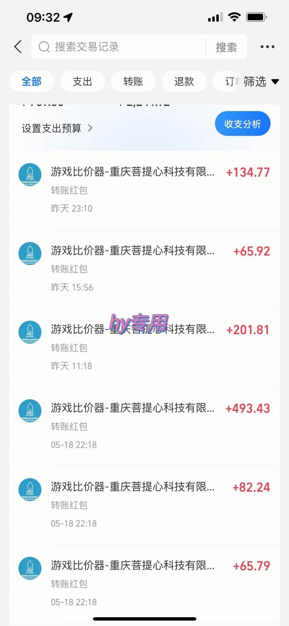 （无水印）游戏全自动打金搬砖，每天千元收益，小白也能轻松上手
