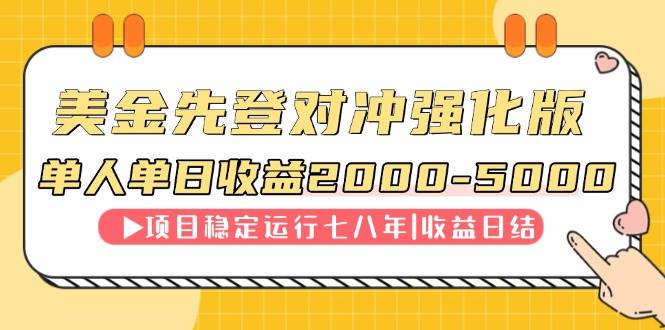 （无水印）连续8年创单日收入NO.1项目，日收益2000-5000